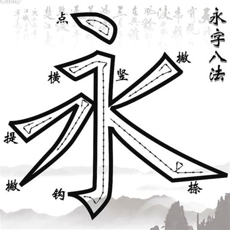 字八法|永字八法